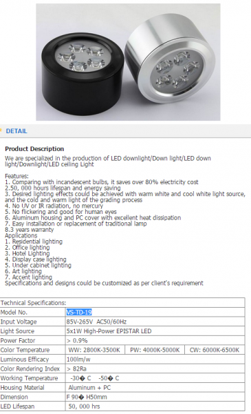 LED DownLighters