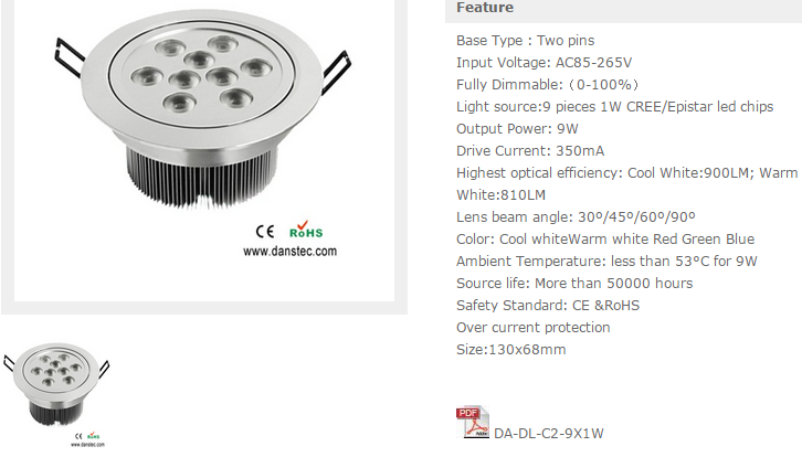 LED DownLighters