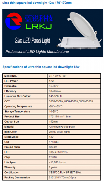 LED DownLighters