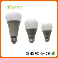 LED Bulb Lights