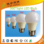 LED Bulb Lights