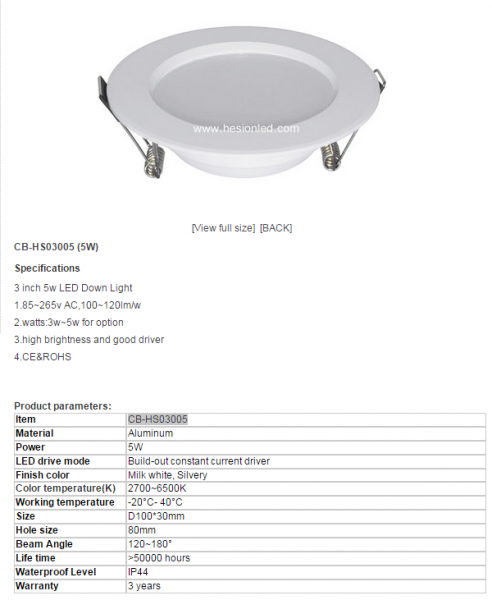 LED DownLighters