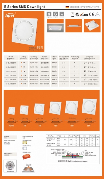 LED DownLighters