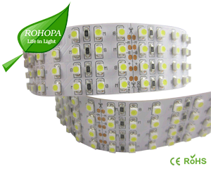 LED Strip Light