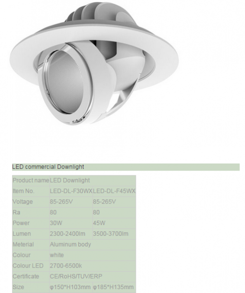 LED DownLighters