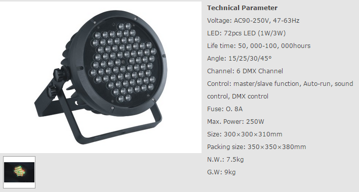 LED Par Light