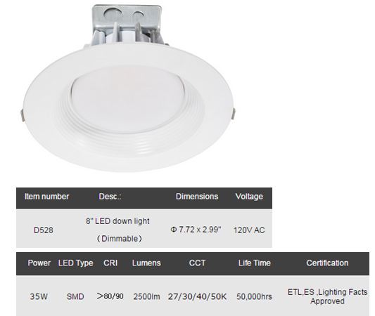 LED DownLighters