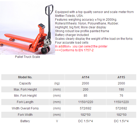 Hand Pallet Truck