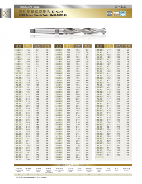 Drill Bit 