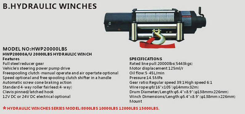 Winches