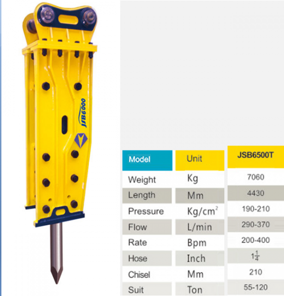 Hydraulic Breaker