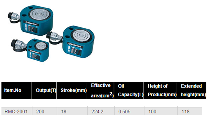 Hydraulic Cylinders