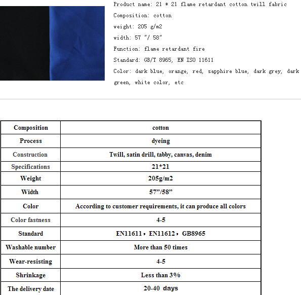 Flame Retardant Fabric