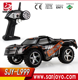 Radio Controlled Cars