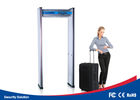 Industrial Metal Detectors