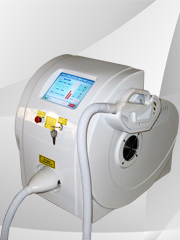 Portable OPT SHR IPL Machine