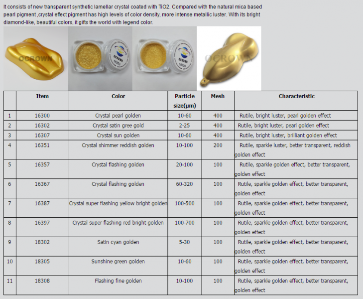 Crystal Golden Pearl Pigment