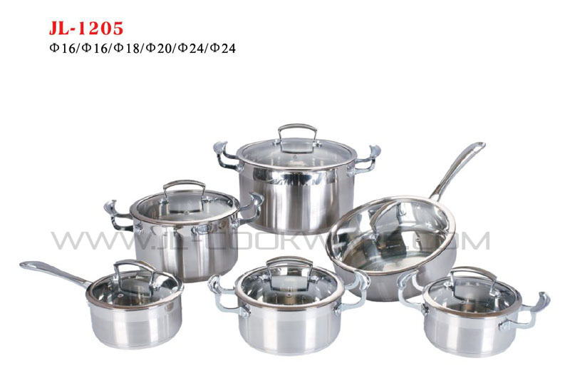 Cookware Sets