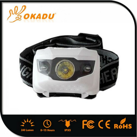 Headlamps