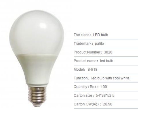 LED Bulb Lights