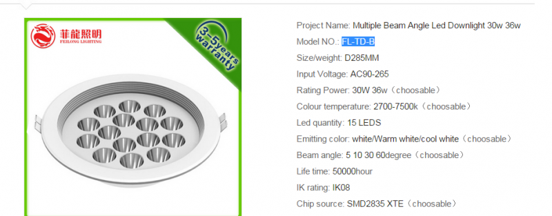 LED DownLighters