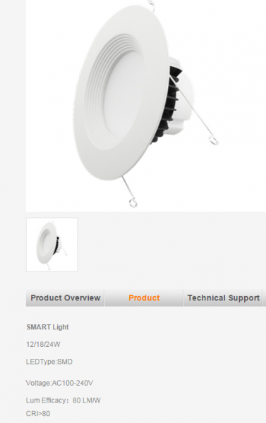 LED DownLighters